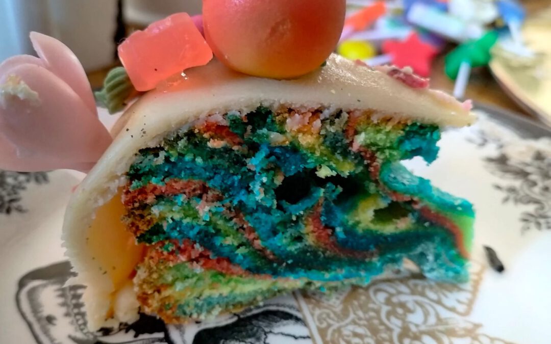 Backtrend: Zebratorte