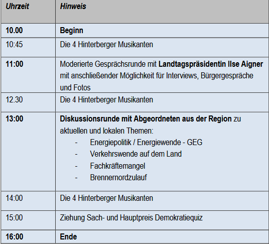 Programm für LandTruck in Rosenheim. Screenshot Bayerischer Landtag