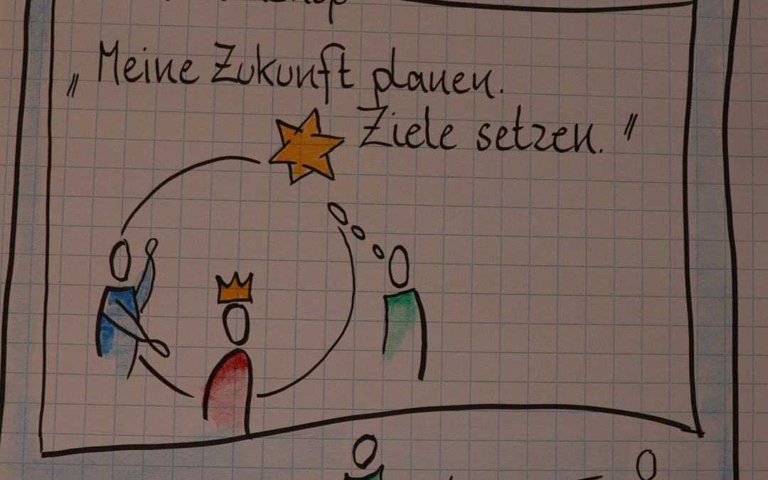 Blick auf Fähigkeiten und Stärken