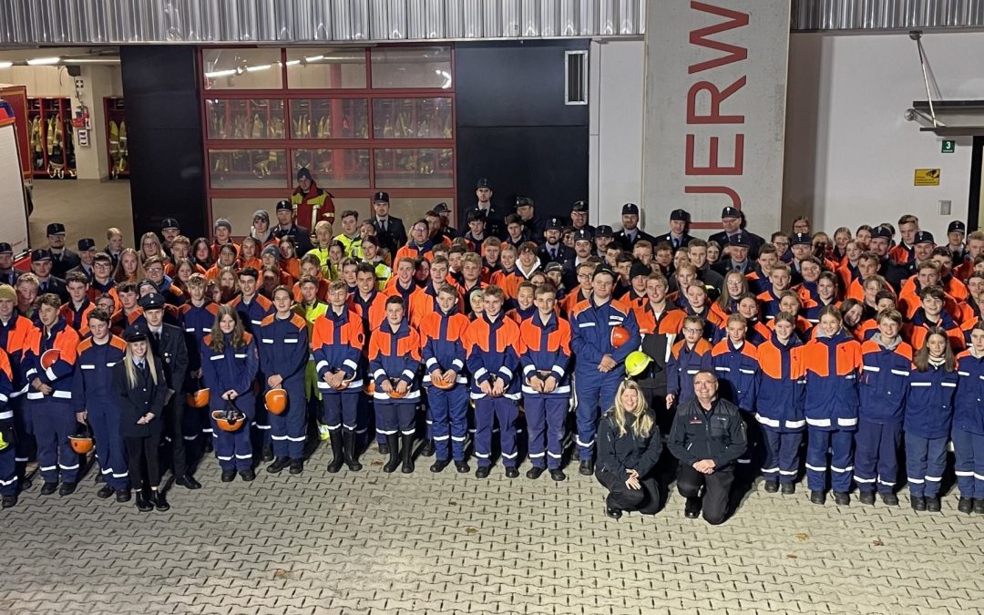 Sicherheit im Fokus des Wissenstestes