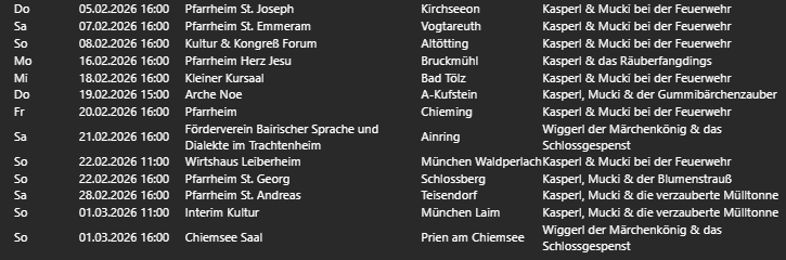 Kasperl Termine im Februar