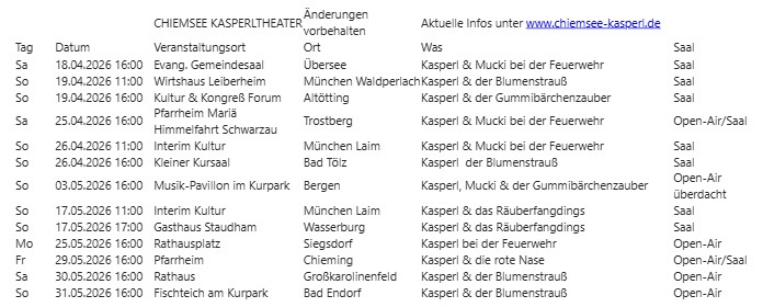 Spielplan Chiemsee-Kasperl. Grafik: re