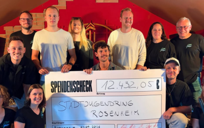 Kaffkiez spendet 12.432 Euro an den Stadtjugendring Rosenheim
